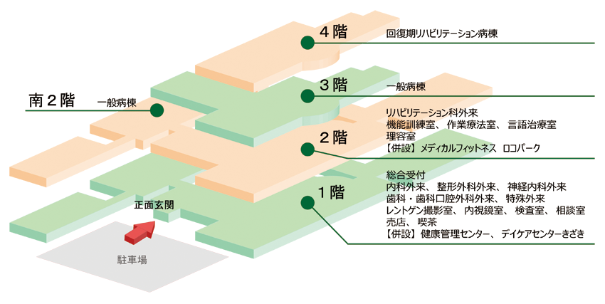 フロアマップ
